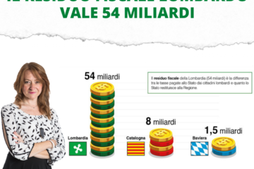 autonomia lombardia